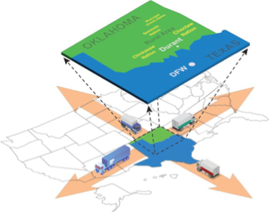 service region